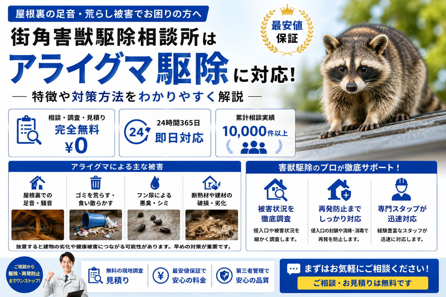 街角害獣駆除相談所のアライグマ駆除や屋根裏被害、危険性や無料調査を解説する青系イメージ画像