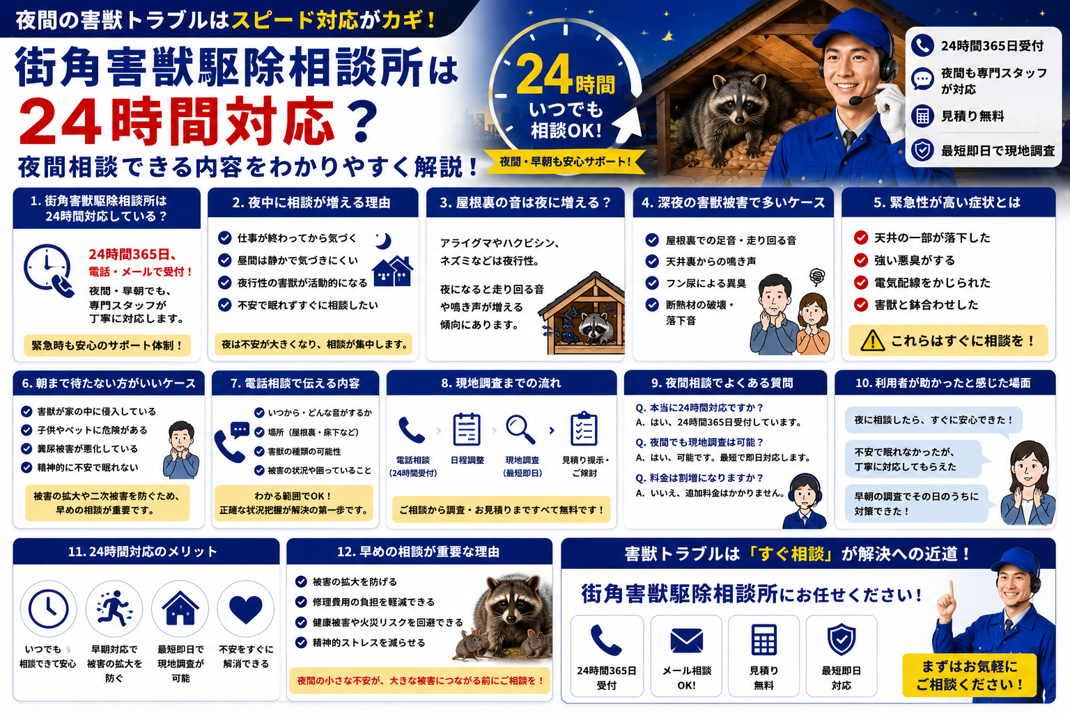 街角害獣駆除相談所の24時間対応や夜間相談、深夜の害獣被害や緊急対応の流れを解説する青系イメージ画像