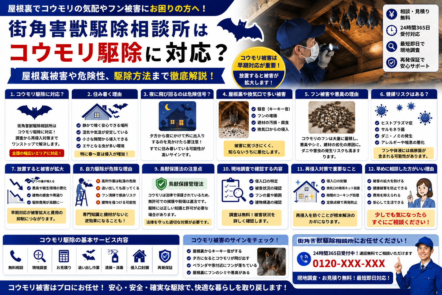 街角害獣駆除相談所のコウモリ駆除や屋根裏被害、フン被害や健康リスクを解説する青系イメージ画像